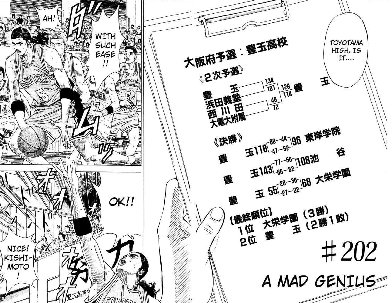 Slam Dunk, Chapter 202 image 02